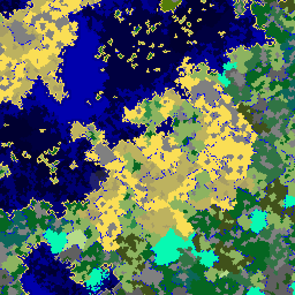 All Biomes